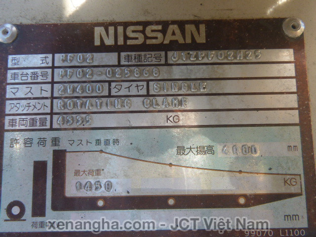 Xe nâng hàng 2.5 tấn chạy gas Nissan PF02M25